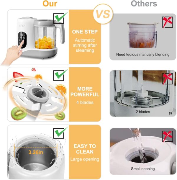 BEAR 2024 Baby Food Maker | One Step Baby Food Processor Steamer Puree Blender | Auto Cooking & Grinding | Baby Food Puree Maker with Self Cleans | Touch Screen Control - Image 5