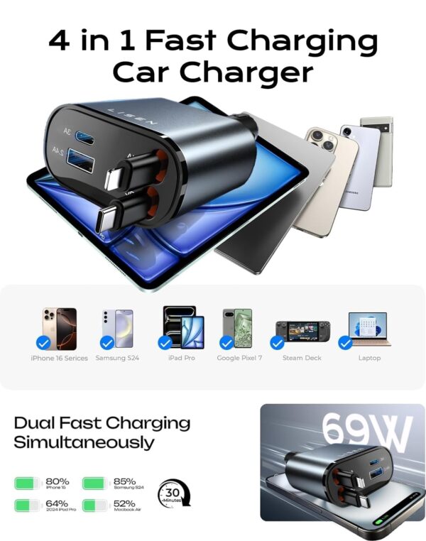 LISEN Retractable Car Charger [69W USB C Car Accessories Adapter ] for iPhone 16 USB C Charger Fast Charging, Travel Essentials Gifts for Women Men, Road Trip Essentials for iPhone 16e 16 15 14 13 12 - Image 11