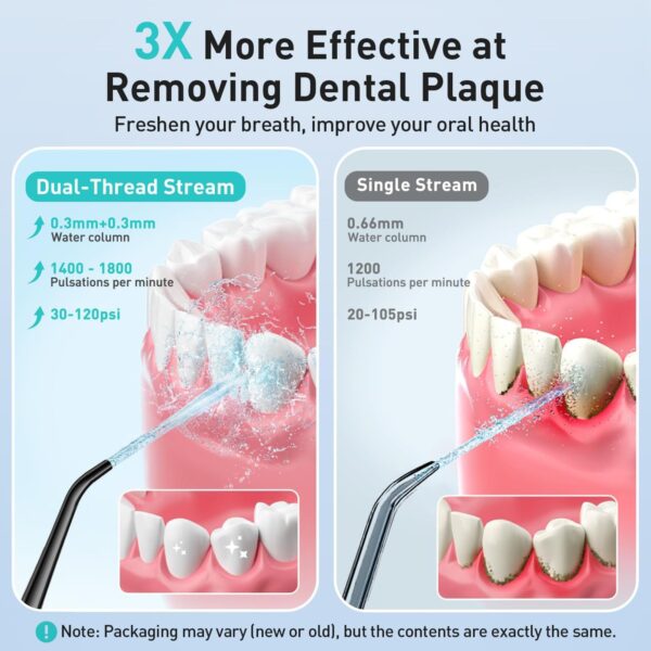 COSLUS Water Dental Flosser Teeth Pick: Portable Cordless Oral Irrigator 300ML Rechargeable Travel Irrigation Cleaner IPX7 Waterproof Electric Flossing Machine for Teeth Cleaning C20(F5020E) - Image 9