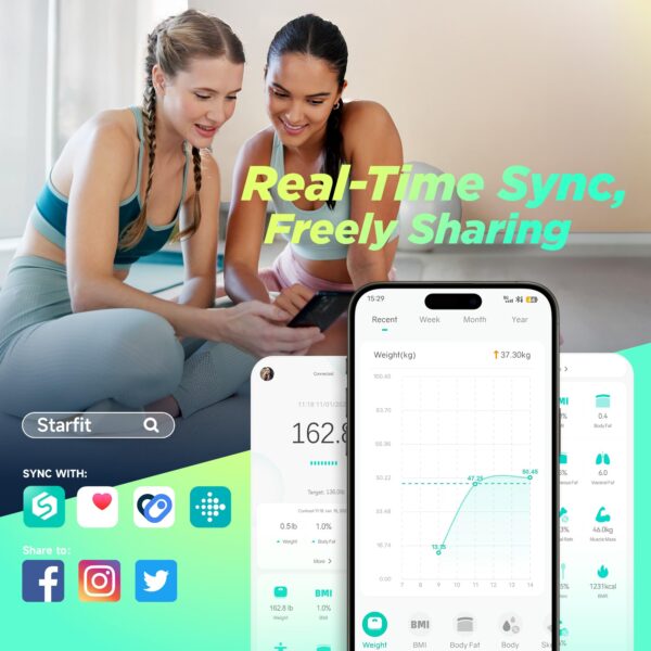 Runstar Scale for Body Weight, Smart Scale with 8-in-1 VA Display, High Precision Bathroom Digital Scale for Body Weight Heart Rate BMI Body Fat 22 Body Composition Sync APP, FSA HSA Eligible - Image 3