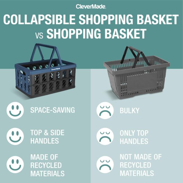 CleverMade Collapsible Shopping Basket, Charcoal, 3PK - 16L (4 Gal) Reusable Plastic Grocery Shopping Baskets, Holds 22lbs Per Basket - Small Foldable Storage Crates with Handles - Image 17