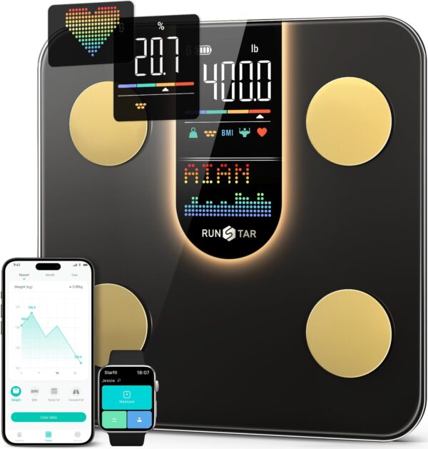 Runstar Scale for Body Weight, Smart Scale with 8-in-1 VA Display, High Precision Bathroom Digital Scale for Body Weight Heart Rate BMI Body Fat 22 Body Composition Sync APP, FSA HSA Eligible