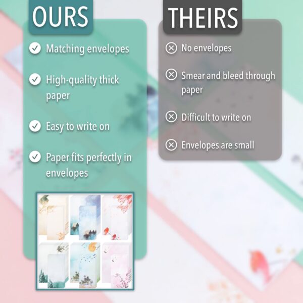 Mr. Pen- Stationery Writing Paper with Envelopes, 60 Letter Writing Paper with 30 Envelopes, Cute Stationary Set for Writing Letters, Stationary Paper, Writing Paper Stationary, Letter Set - Image 46
