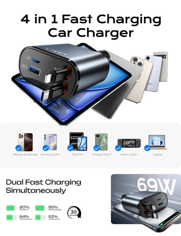 LISEN Retractable Car Charger [69W USB C Car Accessories Adapter ] for iPhone 16 USB C Charger Fast Charging, Travel Essentials Gifts for Women Men, Road Trip Essentials for iPhone 16e 16 15 14 13 12 - Image 4