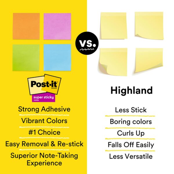 Post-it Super Sticky Notes, Limited Edition Color Collection, 3x3 in, 15 Pads/Pack, 45 Sheets/Pad - Image 4
