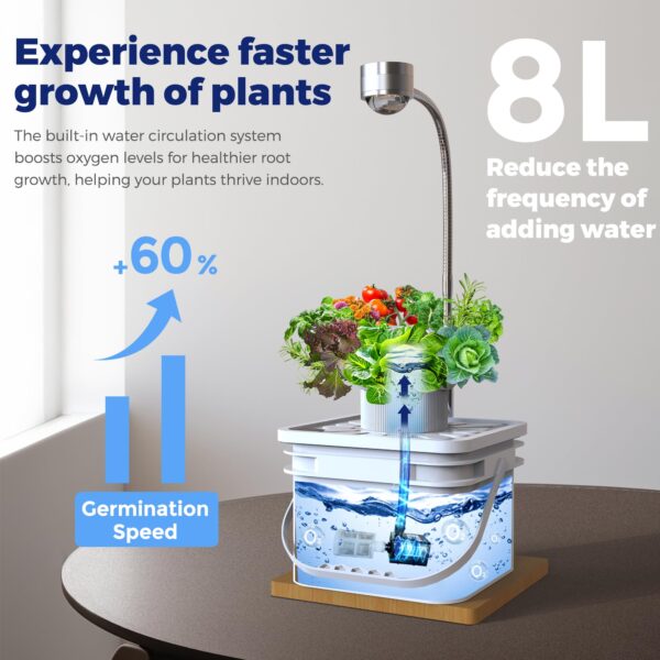 Sjzxuv Indoor Garden Hydroponics Growing System Herb Garden Planter Indoor kit with LED Grow Light Height Adjustable Smart Water Pump Fresh Vegetables - Vertical Hydroponic for Home Kitchen Office - Image 8