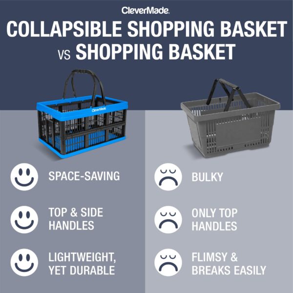 CleverMade Collapsible Shopping Basket, Charcoal, 3PK - 16L (4 Gal) Reusable Plastic Grocery Shopping Baskets, Holds 22lbs Per Basket - Small Foldable Storage Crates with Handles - Image 24