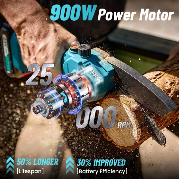 Seesii Mini Chainsaw Cordless 6-inch, Handheld Electric Power Chain Saw with 2 Batteries, for Tree Trimming Wood Cutting, Best Gifts for Dad, Husband - Image 23